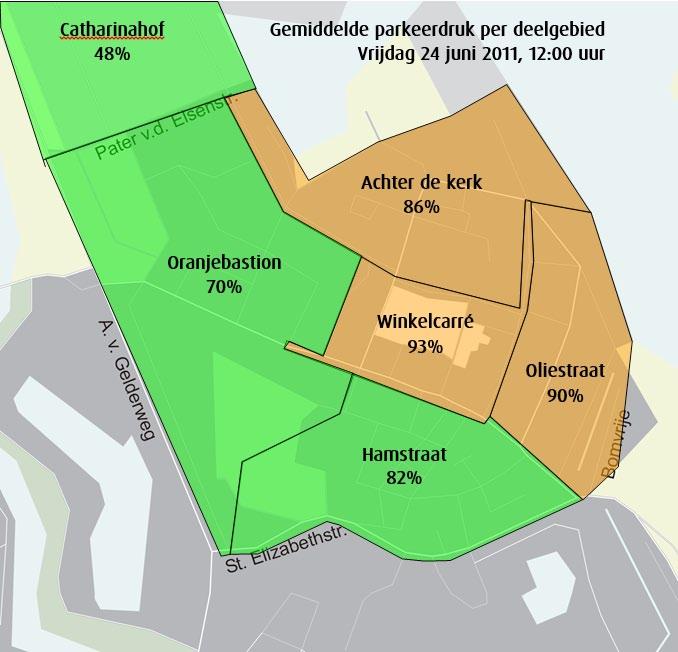 2.4 Ontwikkeling parkeerdruk De ontwikkeling van de parkeerdruk in de periode tussen 2011 2014 2015 laat voor alle gebieden en afname in de bezettingsgraad zien.