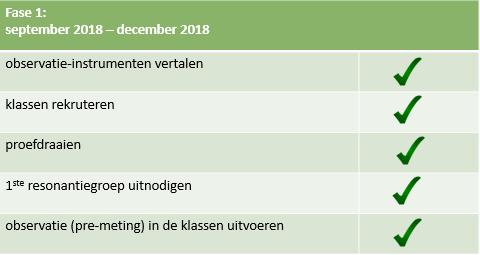 voorbereidend leesonderwijs en huidige