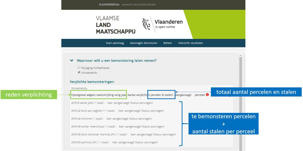 3.2.2 Verplichte bemonstering Als in het extra tekstvlak Verplichte bemonsteringen verschijnt, moet u op eigen kosten op één of meerdere percelen een nitraatresidubemonstering laten uitvoeren.