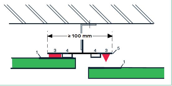 TUSSEN/MIDDENSTIJL ALUMINIUM 1 Primer MSP* 2. Primer SX Black 3. Paneltack HM 4.