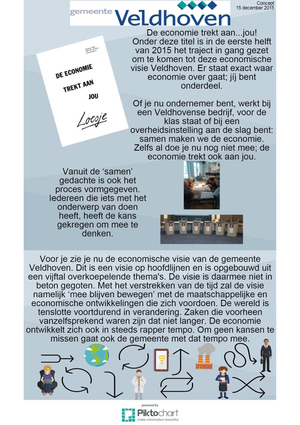 gemeente «ss-** X*0 ** icept Veldhoven De economie trekt aan...jou! Onder deze titel is in de eerste helft van 2015 het traject in gang gezet om te komen tot deze economische visie Veldhoven.