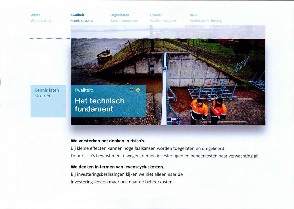 Kwaliteit Groeien Visie Wat ons bindt Kennis stroomt Samen vormgeven Haalbare stappen Wate r panels Limburg J -ï- * te ;! Kennis laten stromen - í 1 We versterken het denken in risico's.
