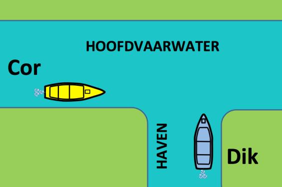 VAARREGELS: VOORRANG VERLENEN of MEDEWERKING VERLANGEN?