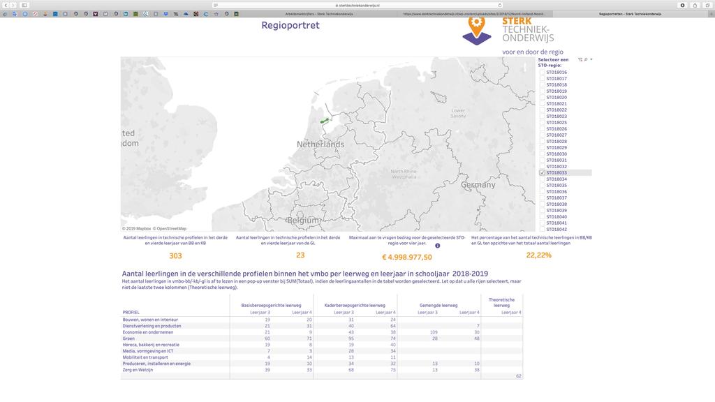 Waarom?