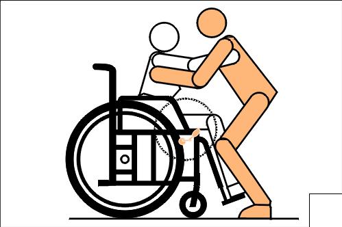 2 Waarschuwingen voor veilig gebruik Waarschuwingen: - Gebruik uw rolstoel niet op straten of autowegen, alleen op trottoirs; - Gebruik uw rolstoel niet op zand, ruig terrein, natte en gladde