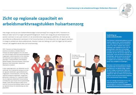Het pilot-onderzoek in 8 arbeidsmarktregio s Doel en resultaat 8 factsheets als startpunt om in regio s: 1.