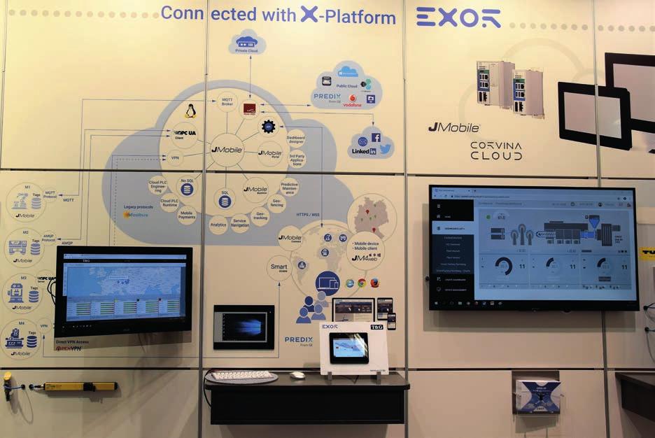17 Exor heeft een platform gecreëerd waarop machinebouwers en eindklanten hun applicaties kunnen bouwen: het X Platform.
