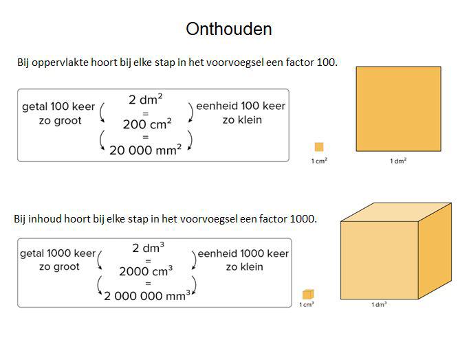 Zet de timer op bijvoorbeeld 2 minuten. Na die tijd wisselen de leerlingen van rol. Tip! Als dit makkelijk gaat, laat de leerlingen het dan andersom proberen.