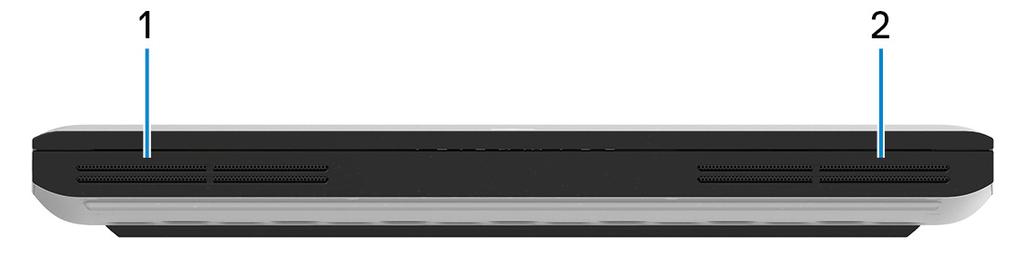 Weergaven van Alienware Area-51m Voorzijde 1. Linkerluidspreker Biedt audio-output. 2. Rechterluidspreker Biedt audio-output. Rechts 1. USB 3.