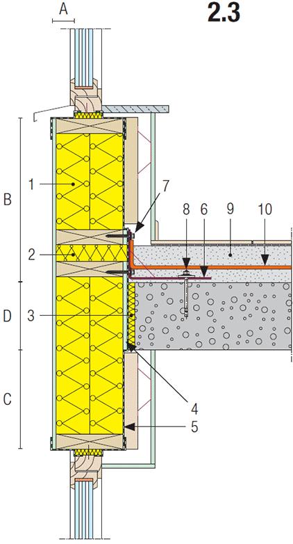 Brandoverslag tussen 2 compartimenten Nieuwe oplossingen voor houtskeletelementen Houten gevelelemeten E60 en aansluiting tussen gevelelementen en zijkant van de vloerplaat EI60 [12] Houten stijlen: