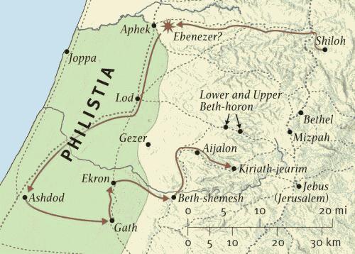 De Filistijnen verslagen in Mizpa. Wie kreeg de opdracht voor de ark te zorgen?