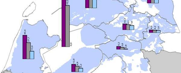 .) Meteorologische Geologische Ecologische Hydrologische IR IJsselmeer en Markermeer als