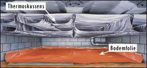 Tonzon vloerisola$e Vloerisolatie met Thermoskussens Vloeren verliezen het grootste deel van hun warmte door uitstraling naar de koudere kruipruimtebodem en de funderingsmuren.