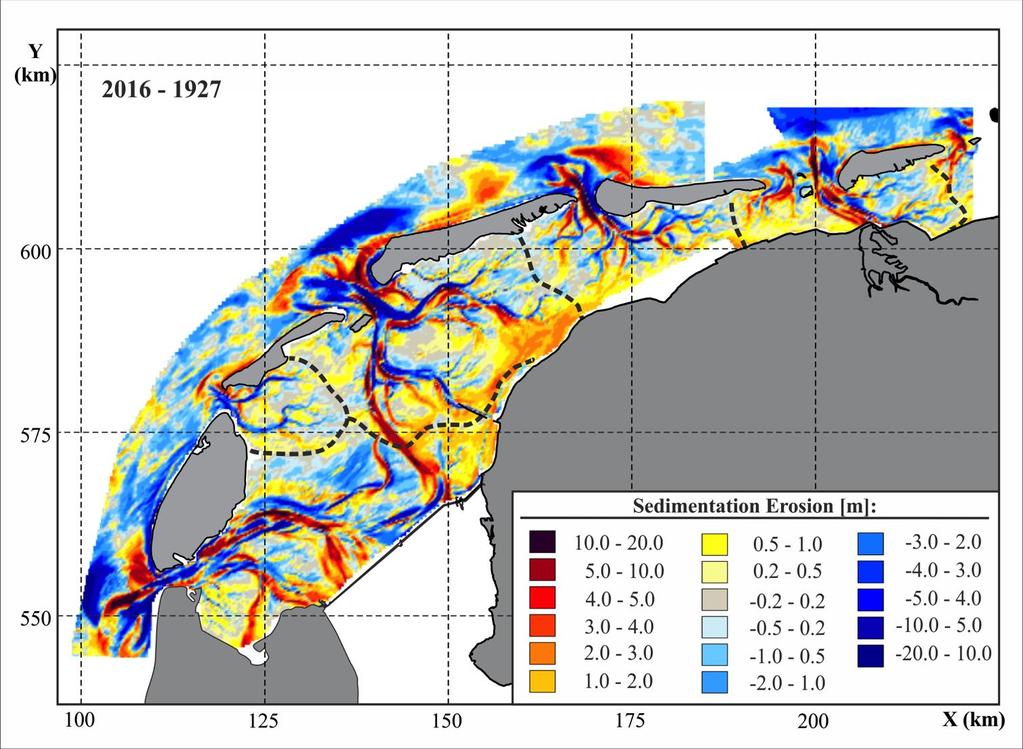 Sedimentbalans Kust en Wadden ~1930-2016