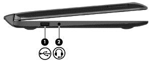 Linkerkant Onderdeel Beschrijving (1) USB-2.0-poort Verbindt optionele USB-apparaten, zoals een toetsenbord, muis, externe schijf, printer, scanner of USB-hub.