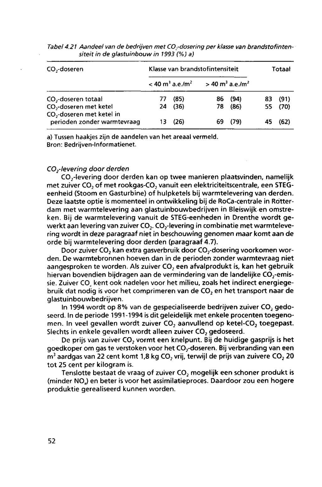 Tabel 4.21 Aandeel van de bedrijven met CO,dsering per klasse van brandstfintensiteit in de glastuinbuw in 1993 (%) a) C0 2 dseren Klasse van brandstf intensiteit Ttaal <40 m 3 a.e./m 2 > 40 m 3