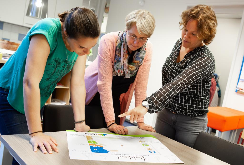 Samen leren inhoud geven actief leren samenwerken, binnen de groep en de school;