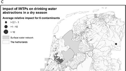 drinkwaterproductie (>0,1%) Dit zijn
