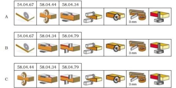 SCM Minimax ME 28T 1 toupie met diamantfrees en meelopend antisplinterdispositief. Zaaggroep met 1 zaag. 2 frezen aangedreven door 1 motor.