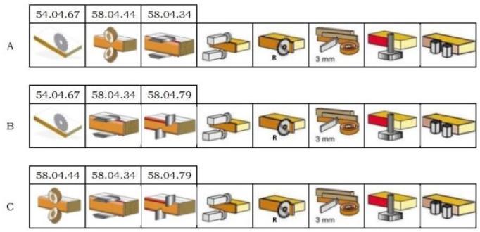 SCM Minimax ME 35T Optie: 2 voorfrezen aan de invoer, aangedreven door één motor. Pneumatisch IN / OUT van de diamantfrezen. De maximale werkstukdikte voor de frezen bedraagt 50 mm.