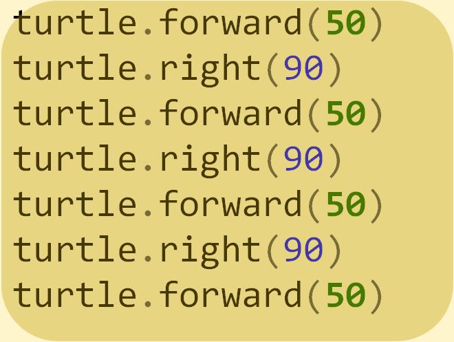 forward( lengte ) turtle.right(90) turtle.forward( lengte ) turtle.right(90) turtle.forward (lengte ) turtle.