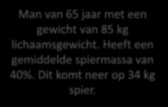 Een gezonde 65-jarige is na tien dagen