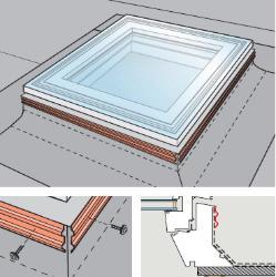 dakbedekking Vereist: Bedieningssysteem KUX 110 Voor bediening van raamdecoratie op netstroom Frame verhoging met