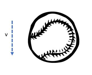 13. In afbeelding zie je een honkbal die met een constante snelheid naar de aarde toe valt. De zwaartekracht op de honkbal bedraagt 2N.