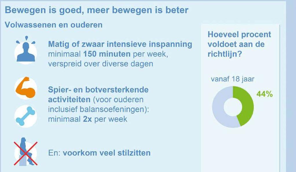 n VieCuri Rookvrij Met ingang van 1 oktober 2019, tevens het begin van de jaarlijkse campagne Stoptober, zijn alle locaties van VieCuri Medisch Centrum rookvrij.