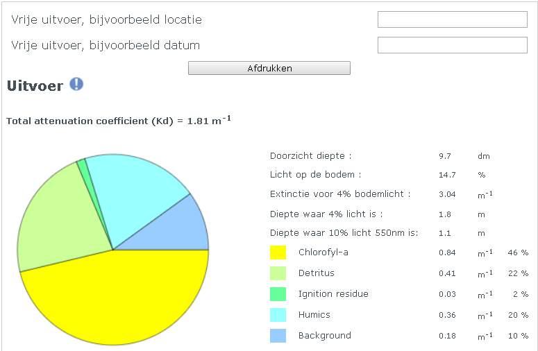 Synthese ESF Licht Extinctie/troebelheid neemt toe door de toename in chlorofyl-a en zwevend stof. De oorzaak van verhoogde productiviteit is de toegenomen fosfaatbelasting.