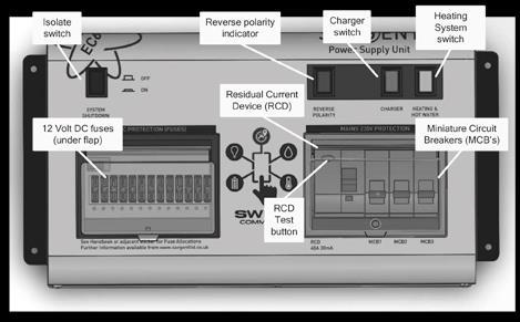 ELEKTRICITEIT SWIFT COMMAND ELEKTRICIT BEDIENINGSSYSTEEM ELEKTRICITEIT EIT Indicator omgekeerde polariteit Schakelaar oplader Scheidingsschakelaar Schakelaar verwarmingssysteem ELE EIT 12 volt DC