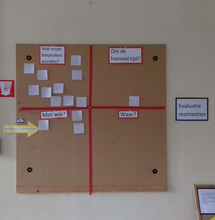 5.2 Resultaten Figuur 17: Resultaat ideeënbord voor evaluatiemomenten Op volgende vraag werden er antwoorden gegeven: Wat moet er besproken worden?