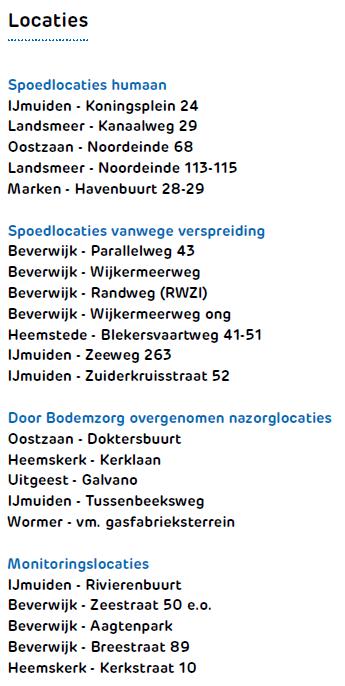 Is het terrein afgezet met hekwerk? 2.