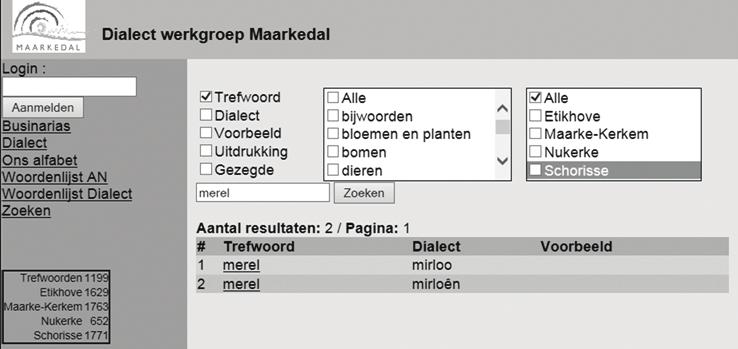 dialectwoord, een uitdrukking, een voorbeeld of een gezegde. Je kan een thema selecteren en je kan het dorp selecteren.