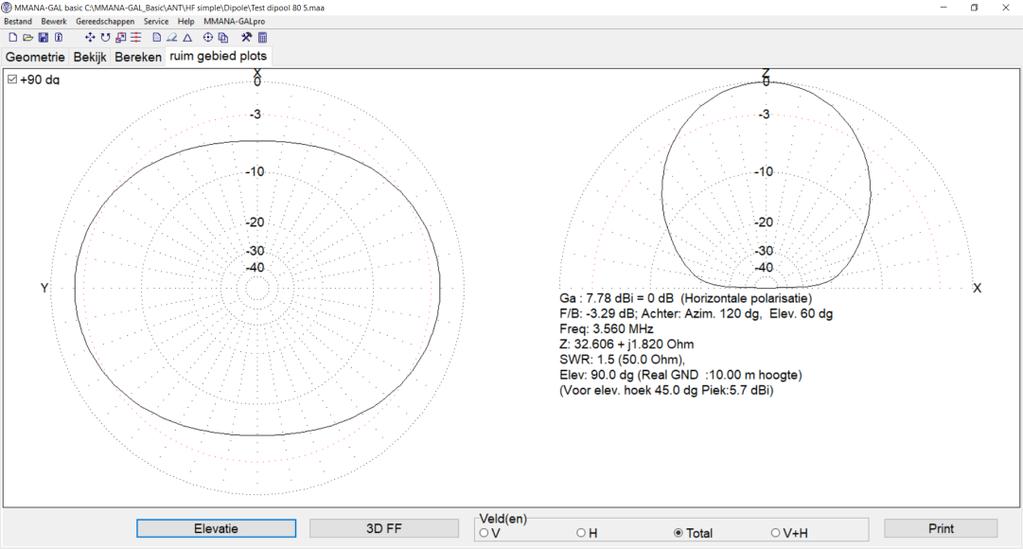 SWR 9 (weer bij 50 ohm).