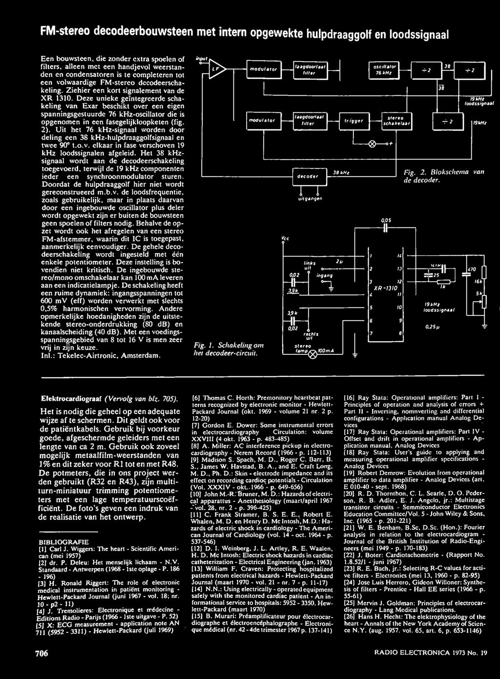 Deze unieke geïntegreerde schakeling van Exar beschikt over een eigen spanningsgestuurde 76 khz-oscillator die is opgenomen in een fasegelijkloopketen (fig. 2).