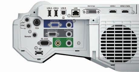 Connectiviteit 1 LAN-poort (RJ45: 100Base-TX) 2 HDBaseT-poort (HDBaseT) 3 DVI 4 HDMI-ingangspoort 5 Servicepoort 6 Monitor