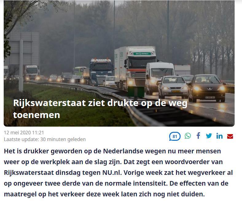 wegen toeneemt. In week 19 zat het wegverkeer op 66% van de normale intensiteit; dit was in week 13 nog 40%.