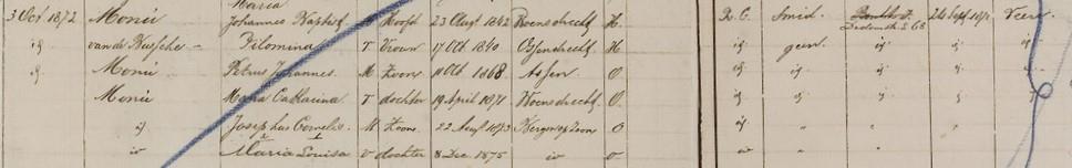 ???? Kaart is van Toporeis Op 24 september 1872 vertrekt Johannes Baptist met zijn gezin uit Veere.