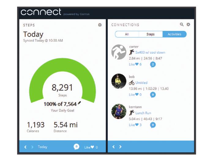 geschiedenis kan naar uw Garmin Connect account worden verzonden. Uw toestel bewaart de gegevens van uw activiteiten maximaal 4 weken.