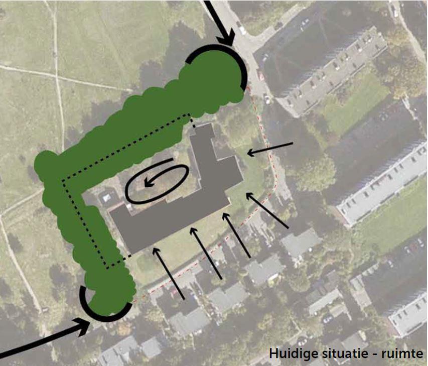 Huidige situatie - ruimte (bron: Veenenbos en Bosch landschapsarchitecten) 2.3.3 Verkeer en parkeren Het plangebied wordt momenteel ontsloten via de Dominee Bechtlaan.