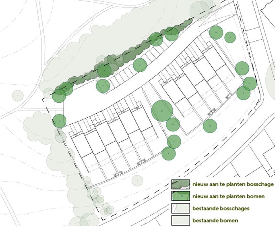 Indicatieve weergave aanplant bomen en bos (bron: Veenenbos en Bosch landschapsarchitecten) Bovenstaande leidt tot de volgende groenbalans: Groenbalans (bron: Veenenbos en Bosch