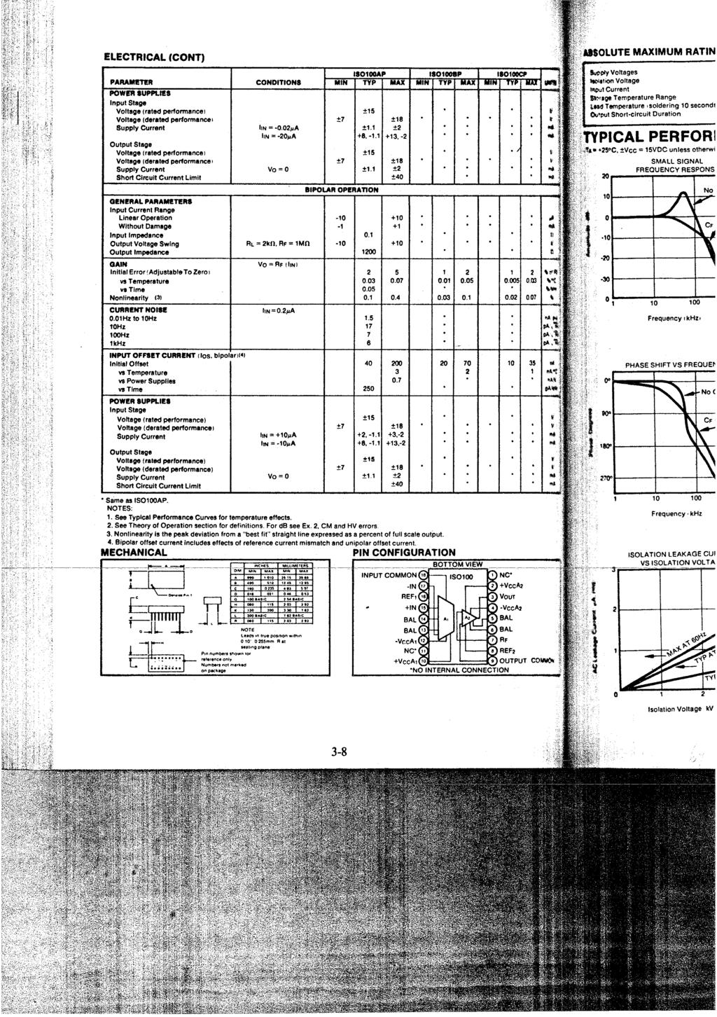 ELECTRCAL KONT) PARAMETER BOWER SuPPLltS nput Staga Voltage (rated perlormancel Voltage dorated perionnancei Supply Current Output Shgs Voitage (rated perlormancel Voltage (derated petiormancei