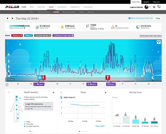 24/7 ACTIVITEITSMETING Je horloge volgt je activiteit met een ingebouwde 3D-versnellingsmeter die je polsbewegingen registreert.