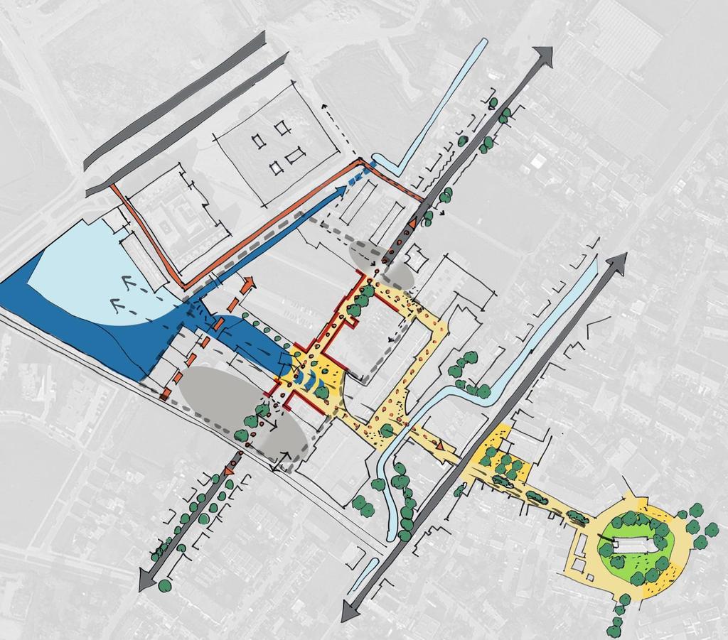 Westerbrink: compact centrumgebied: winkelen + verblijven uitbreiding Berkelse plas tot winkelhart: Westerplein beschutte Waterbrink: