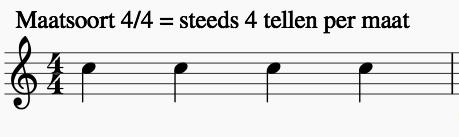 Deel 2 Muziektheorie 1 - Het minimale bij een 4/4 maat Gesloten noot met