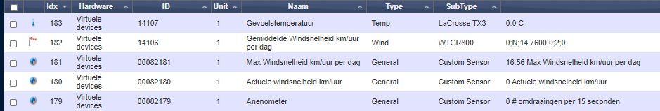 anenometer op is aangesloten Debounce Time (msec) 5 Zorgt er voor dat evt.