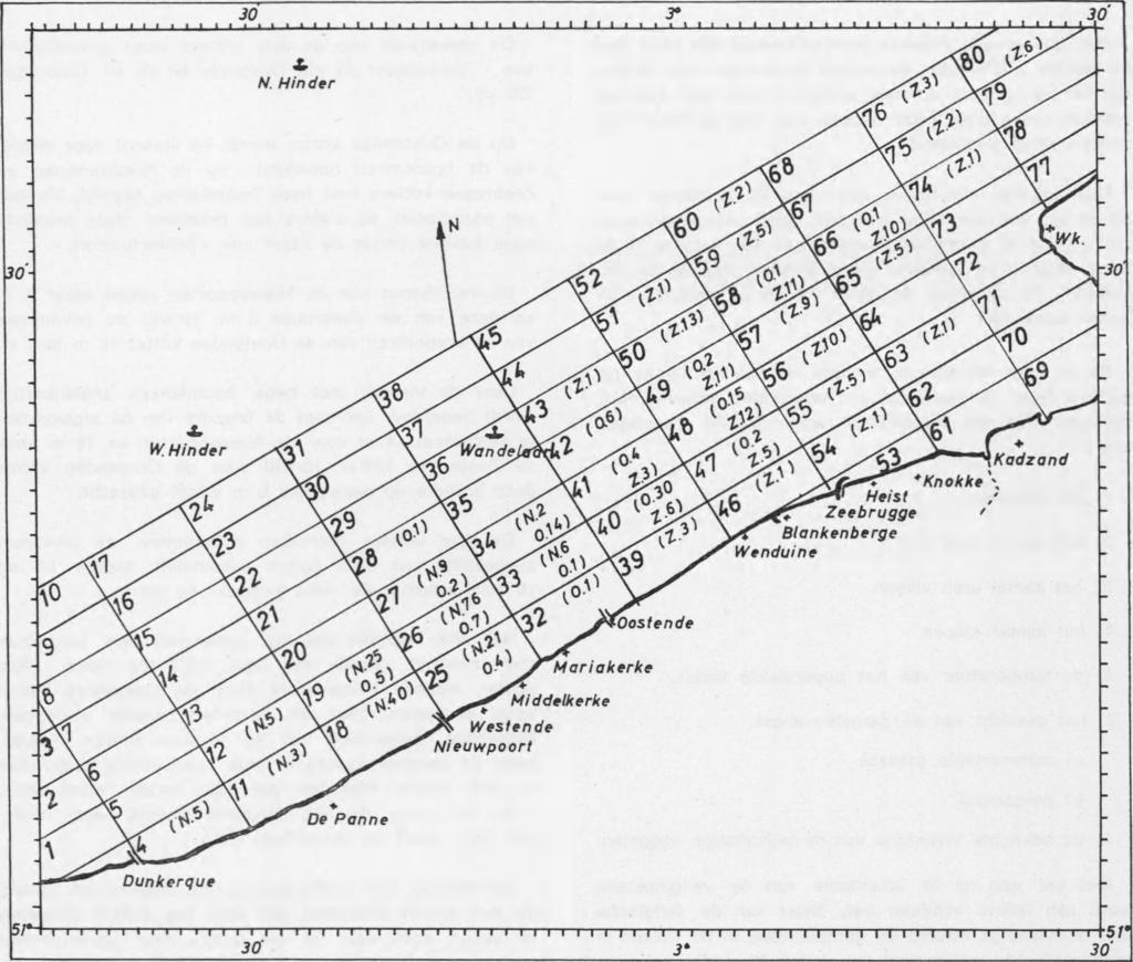 poort De Panne Dunkerque 5 r 30' 30 ' BELGISCHE