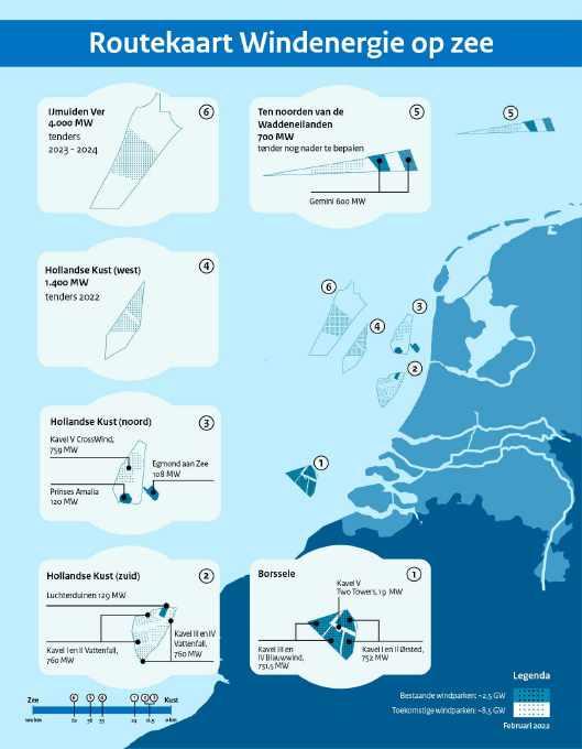 2016-2021, onderdeel van het Nationaal Waterplan. Deze ontwikkeling leidt tot een totale capaciteit van ongeveer 11,5 GW aan windenergie op zee in 2030 (zie figuur 5-a).