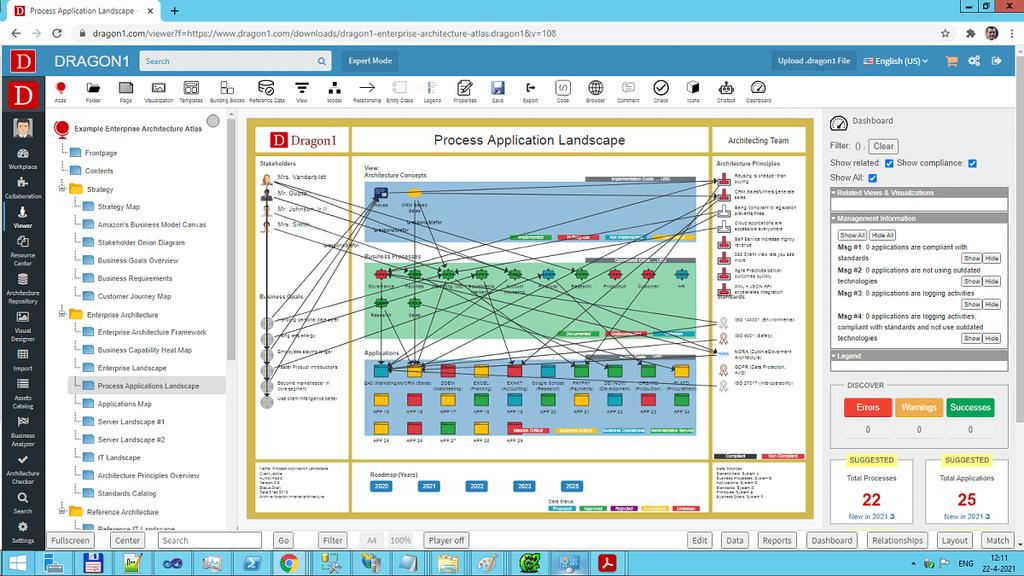 Dragon1 Rapportages voor optimaliseren Overall Enterprise Performance Op Dragon1 worden dit soort